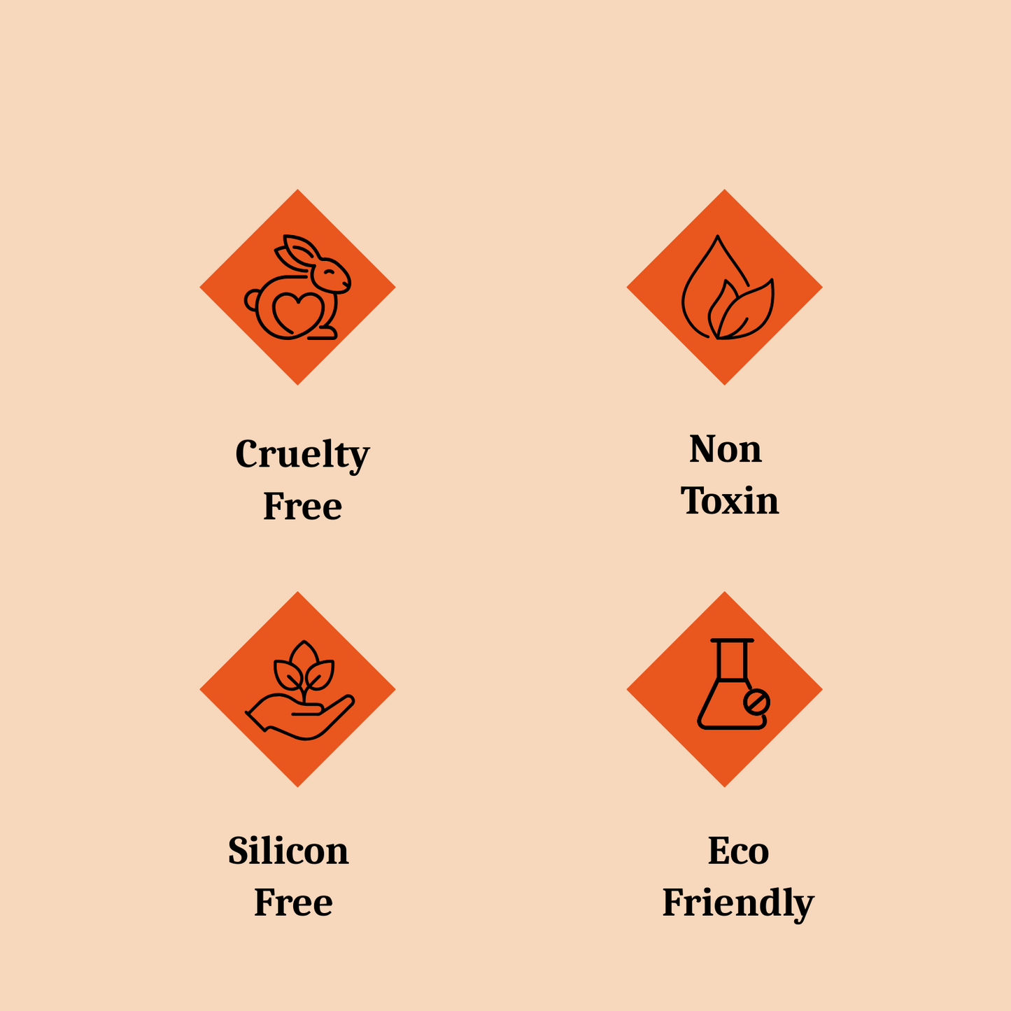 Salicylic Acid Face Wash — 100ml | Cerasus Nature & Science