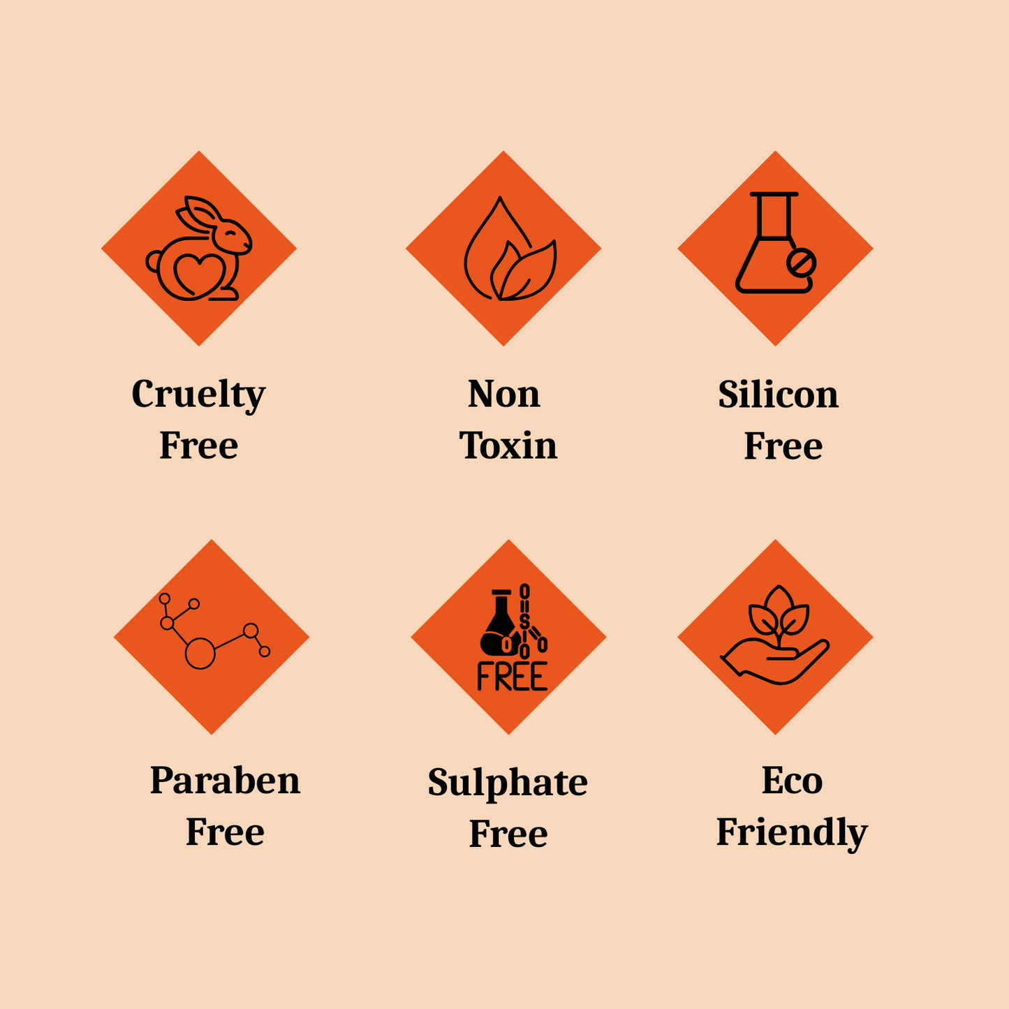 Broad Spectrum Sunscreen SPF 50 PA++++ — 50ml | Cerasus Nature & Science