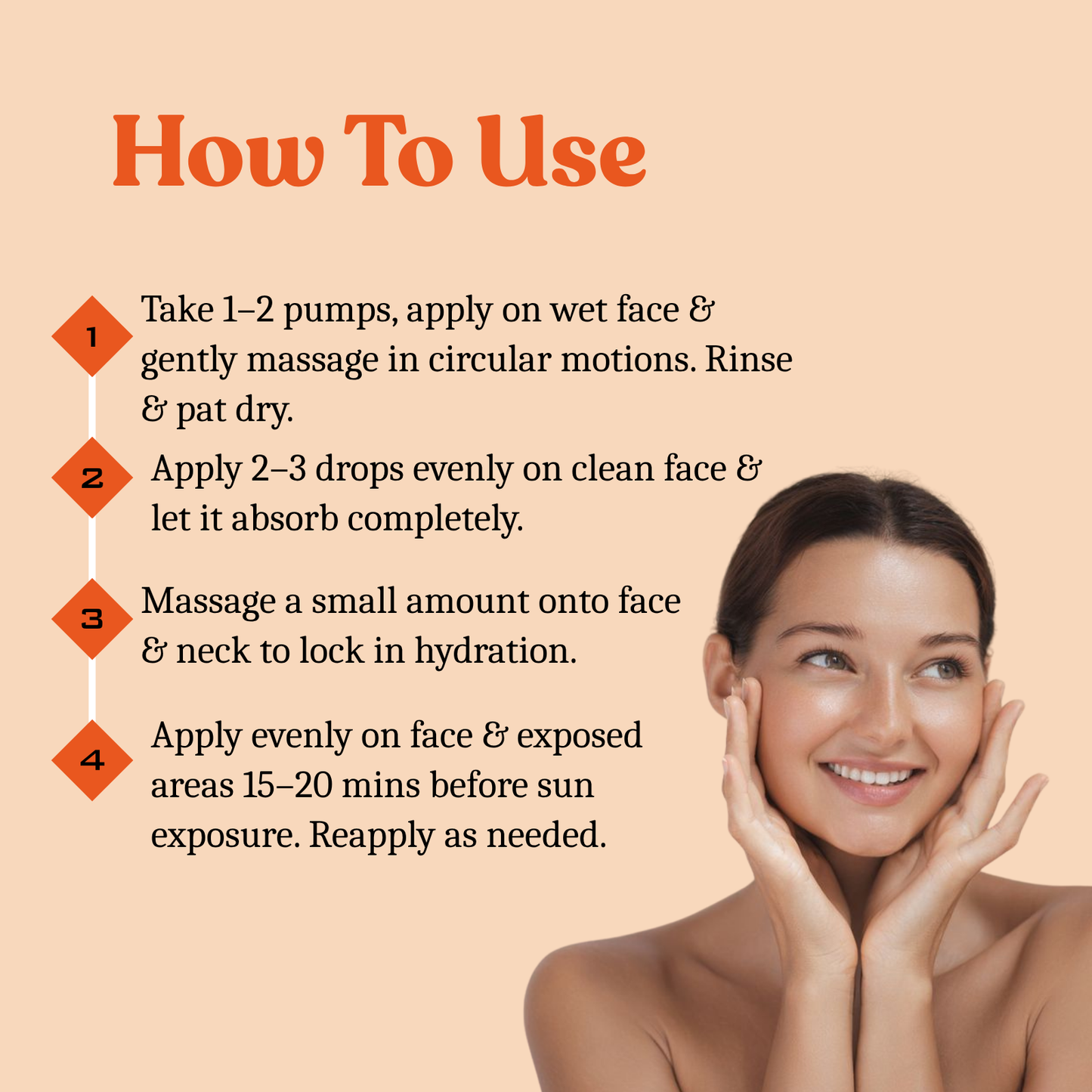 Complete Skincare Combo kit – Face Wash, Serum, Moisturizer & Sunscreen