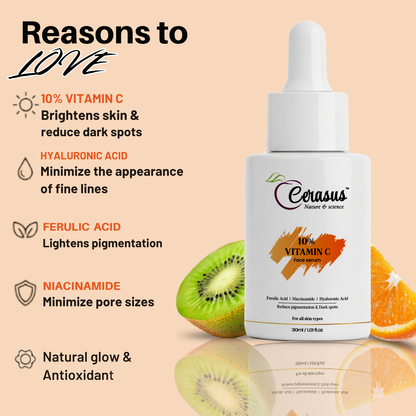 Sunscreen & Serum Combo