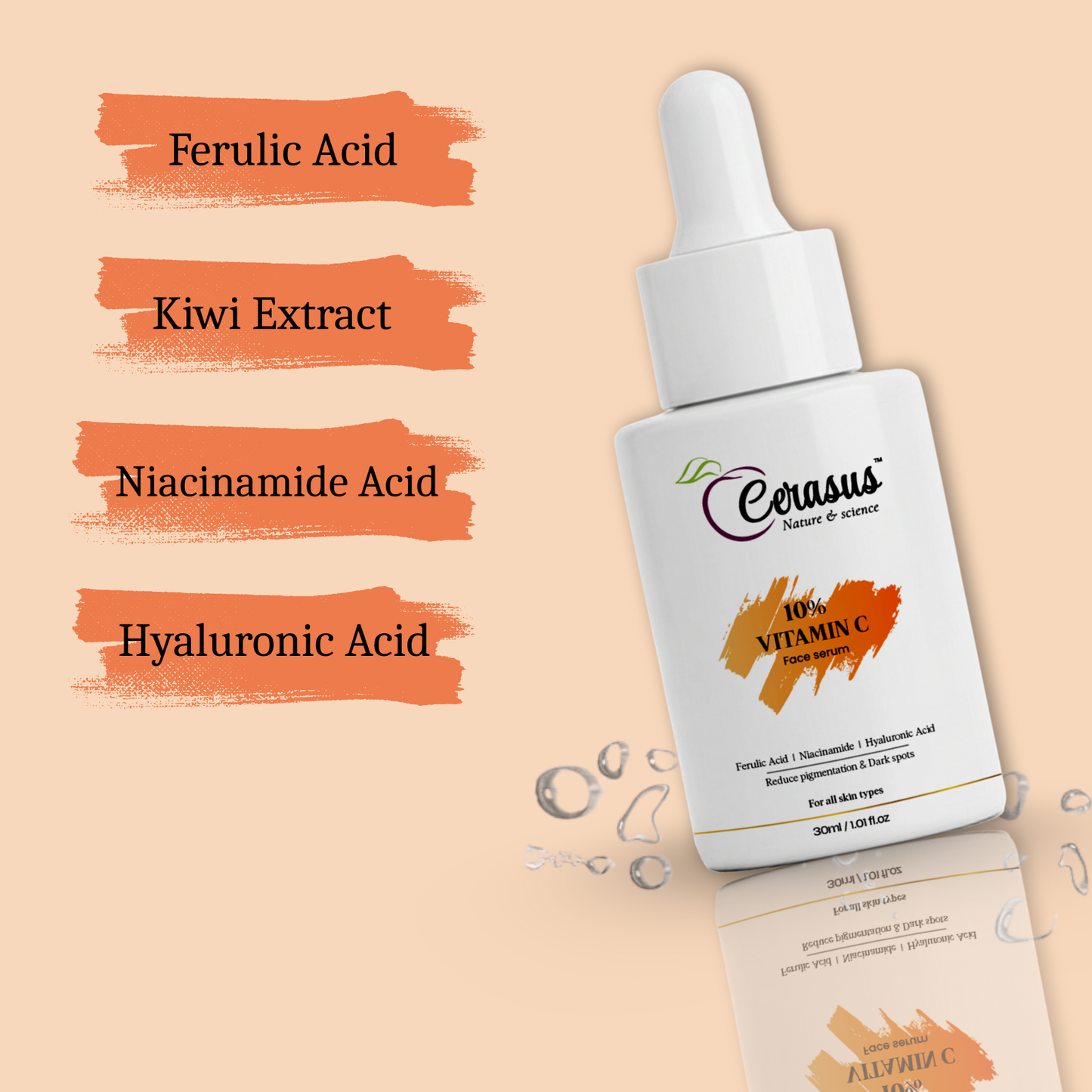 Complete Skincare Combo kit – Face Wash, Serum, Moisturizer & Sunscreen